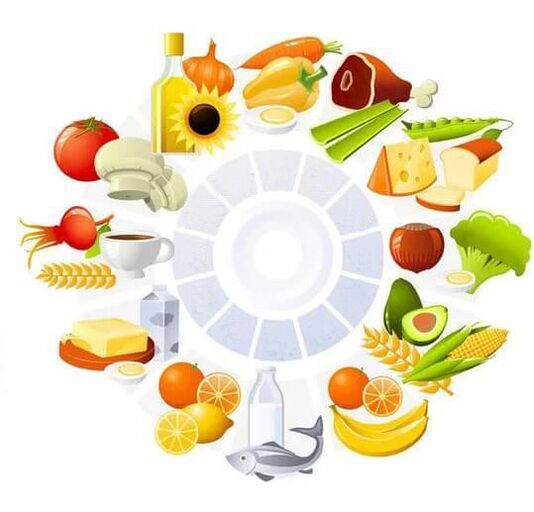 vitaminų rūšys maisto produktuose